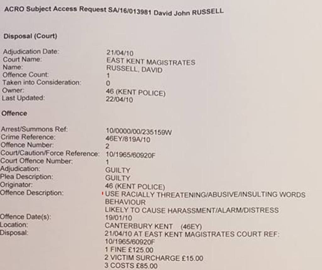 Ex-EDL members in failed bid to arrest London mayor