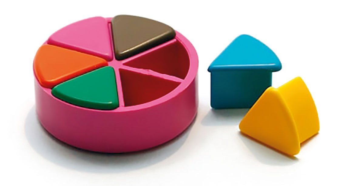 Questions we have answered